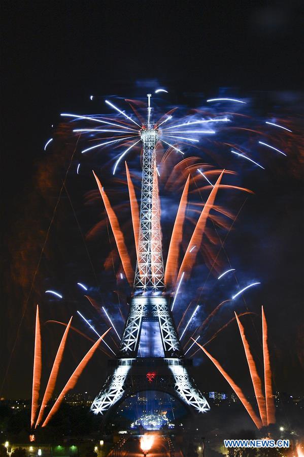 FRANCE-PARIS-BASTILLE DAY-FIREWORKS