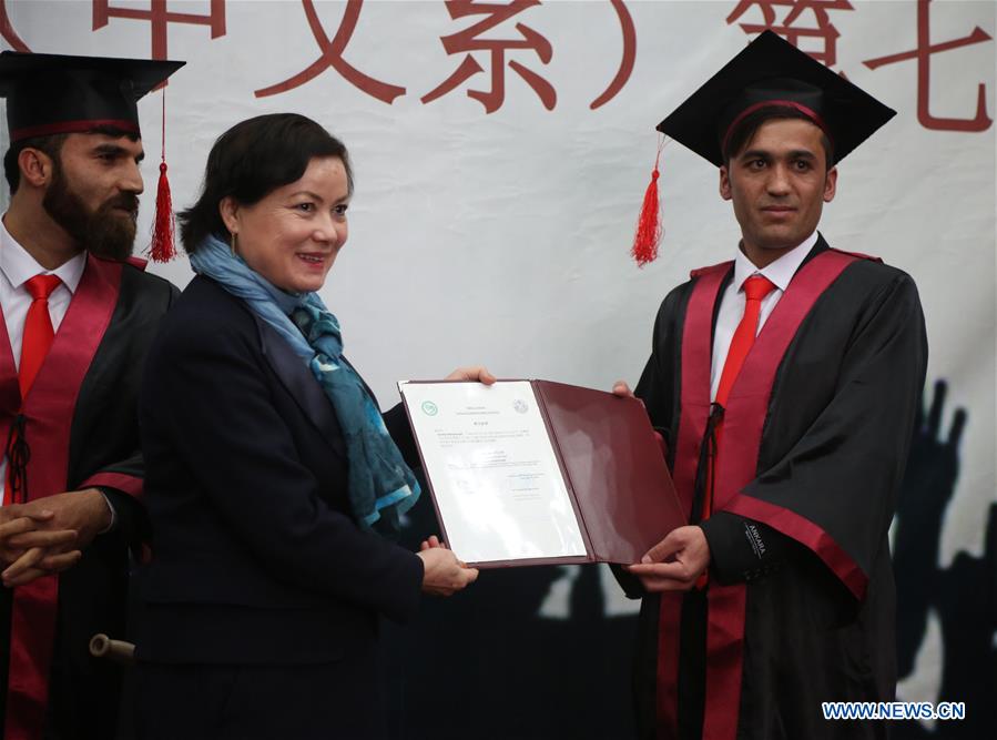 AFGHANISTAN-KABUL-CHINESE DEPARTMENT-KABUL UNIVERSITY-GRADUATION CEREMONY