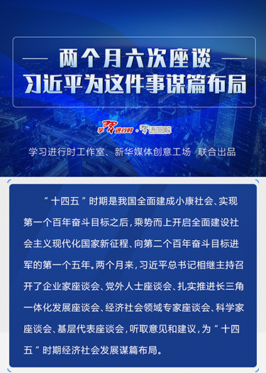 两个月六次座谈，习近平为这件事谋篇布局