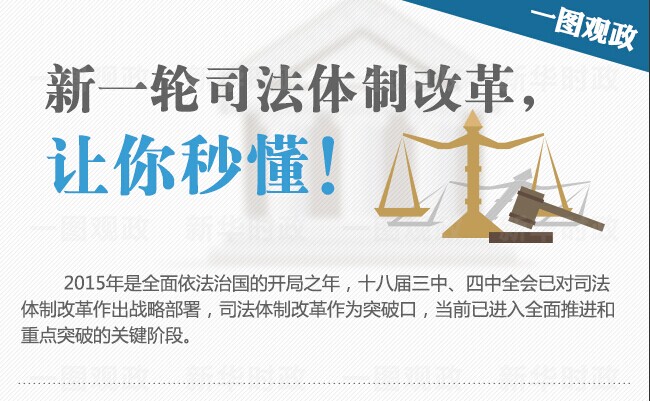 图解：新一轮司法体制改革，让你秒懂！