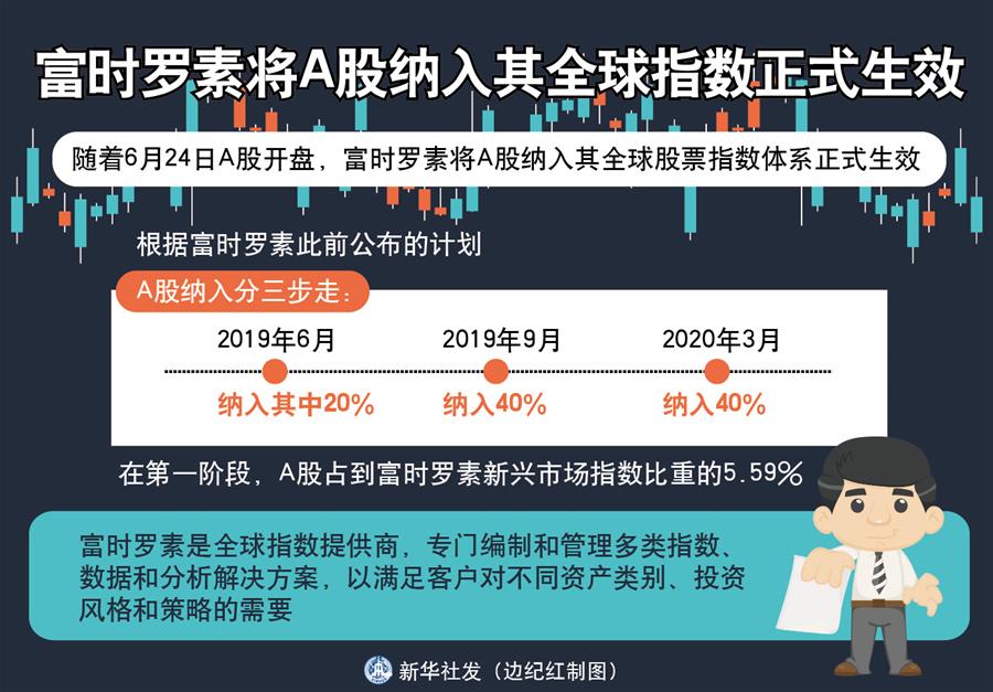 （新华全媒头条·中国经济基层行·图文互动）（3）看！这就是中国经济的底气——当前中国经济观察之三