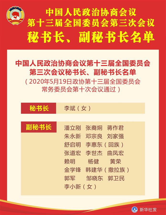 （图表）［两会］中国人民政治协商会议第十三届全国委员会第三次会议秘书长、副秘书长名单