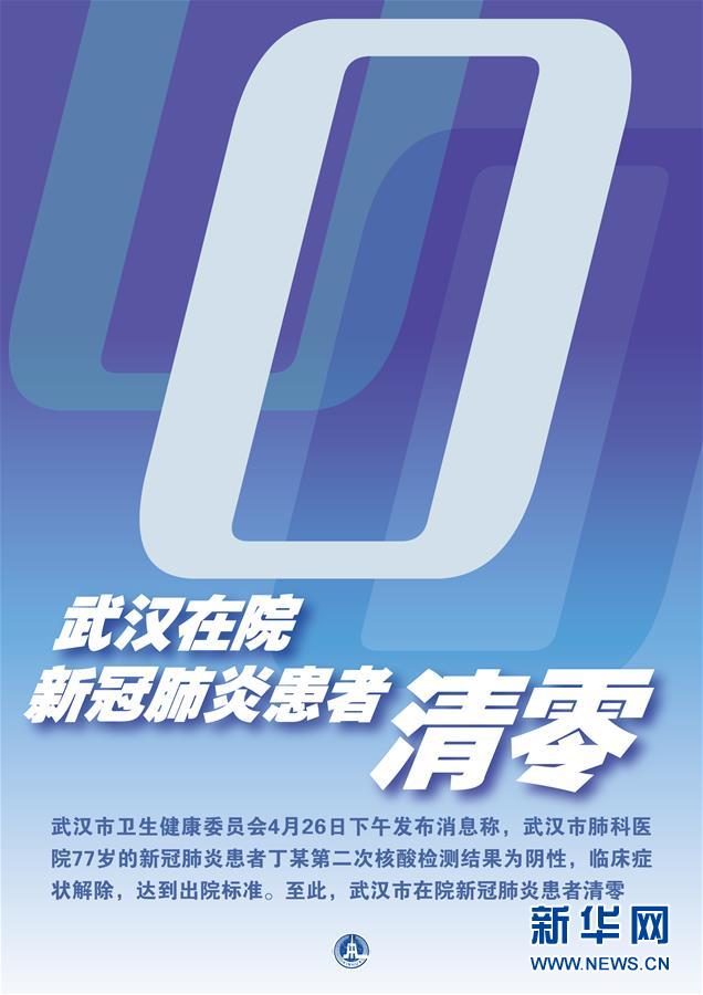 （新华全媒头条·图文互动）（7）“始终把人民群众生命安全和身体健康放在第一位”——中国抗疫彰显“生命至上、人民至上”理念