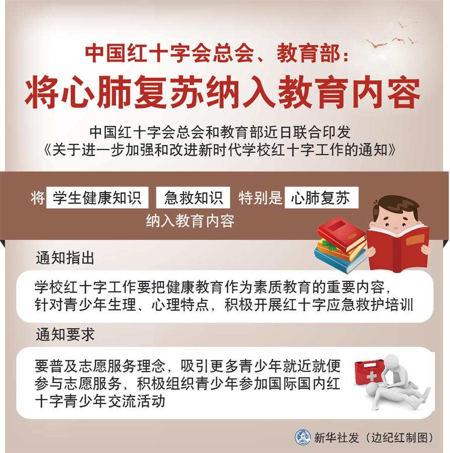 （图表）［社会］中国红十字会总会、教育部：将心肺复苏纳入教育内容