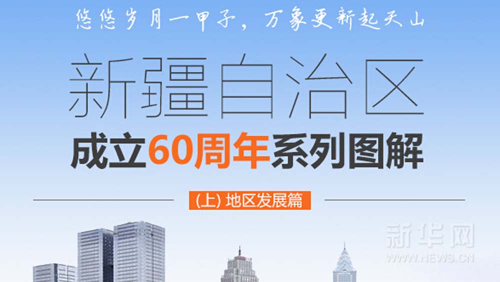 新疆自治区成立60周年系列——地区发展篇