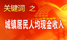 张平：前三季度城镇居民人均现金收入增长9.8%